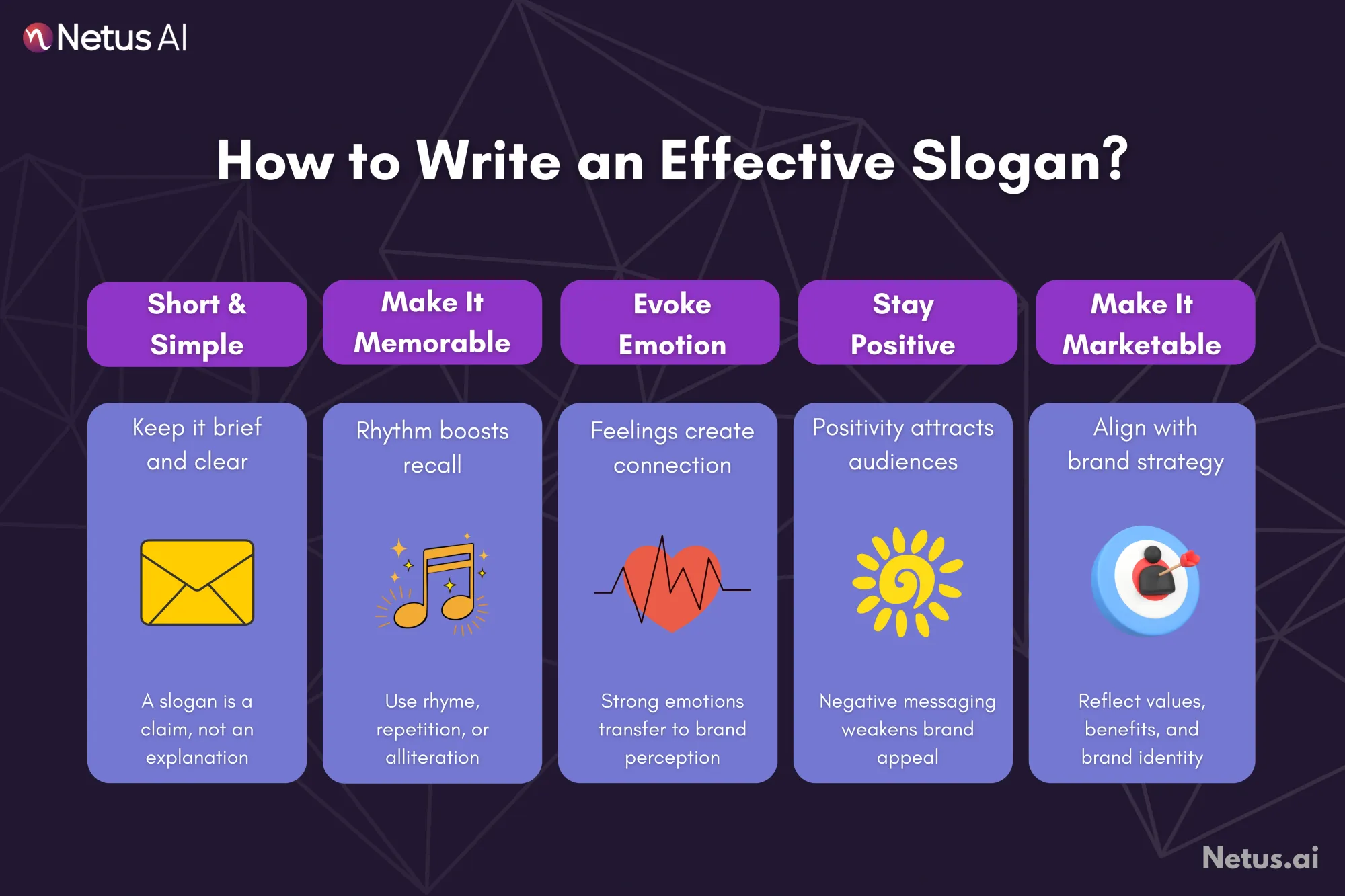 How To Write An Effective Slogan?, NetusAI