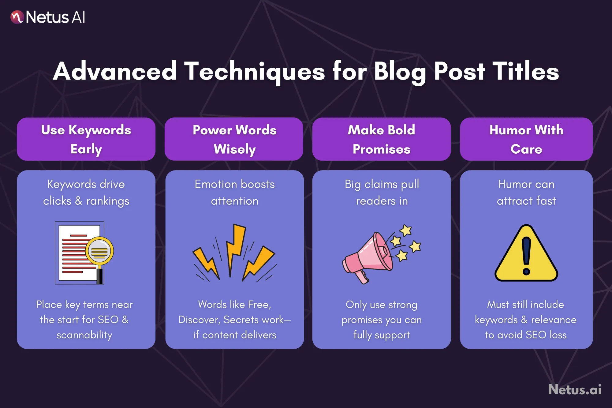 Advance techniques for blog post titles, NetusAI