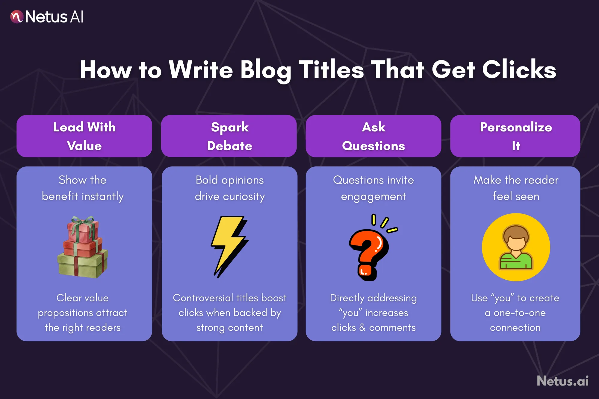 Tips for writing effective blog post titles, NetusAI