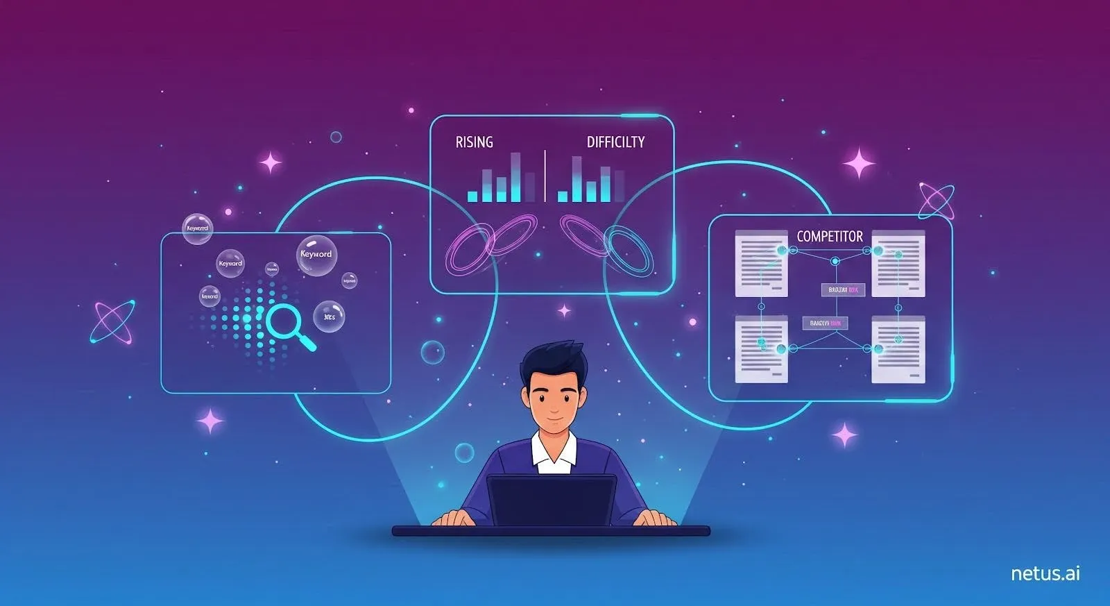 How to do keyword research?, NetusAI