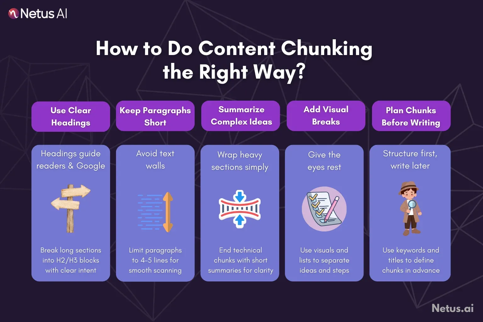 The ways to do content chunking properly are shown. NetusAI