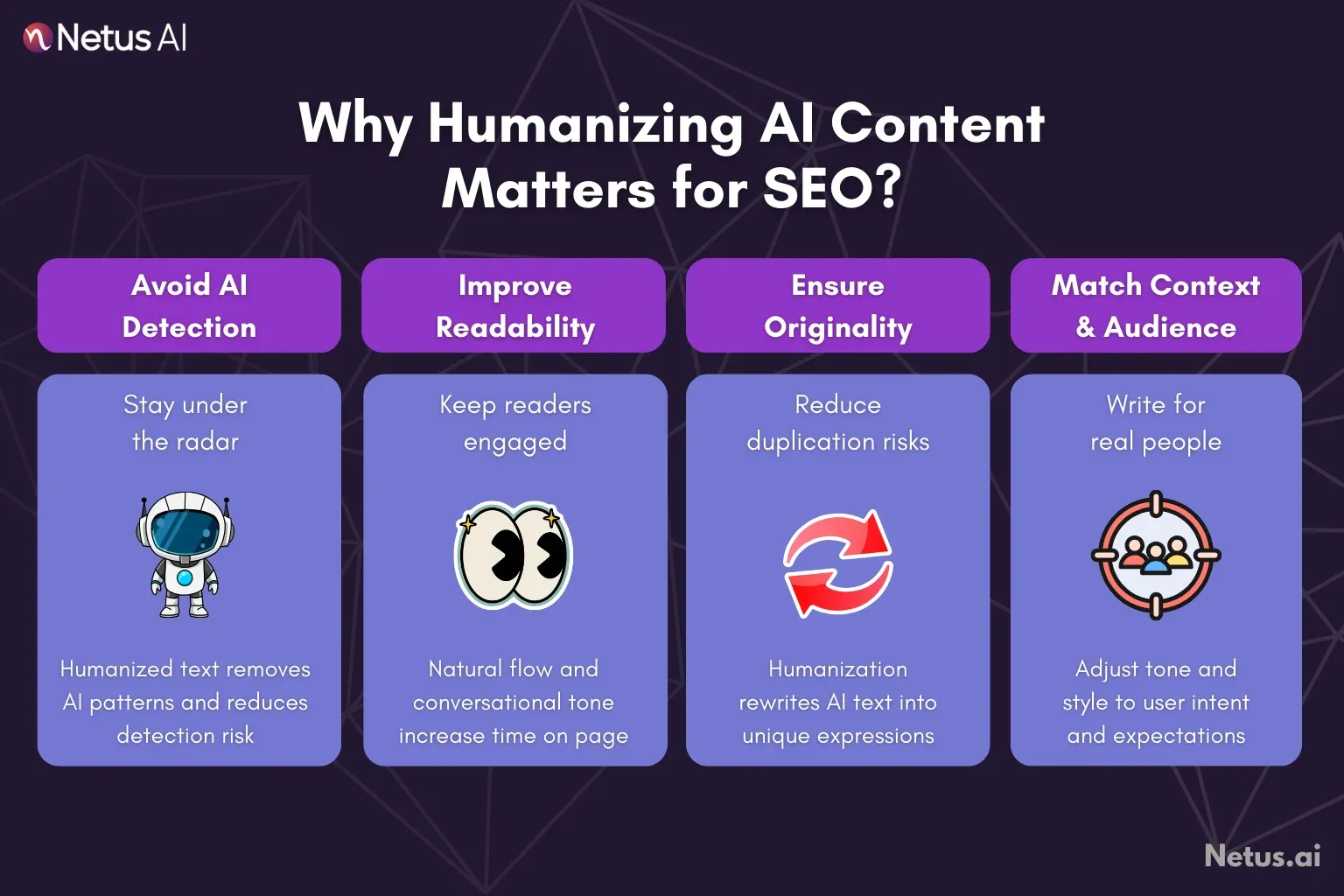 Why humanizing AI content matters for SEO is shown.