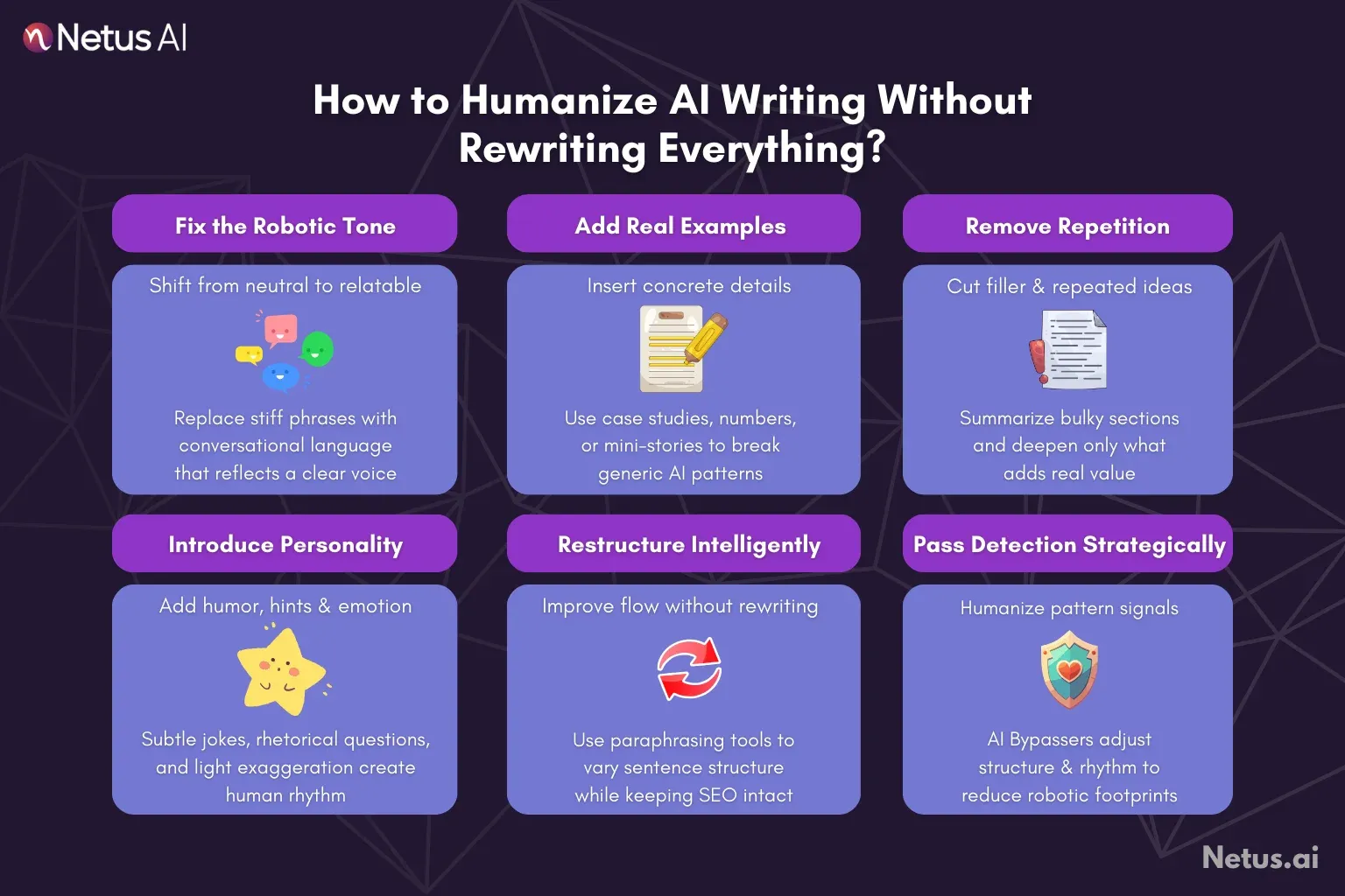 It explains why AI sounds so generic. NetusAI