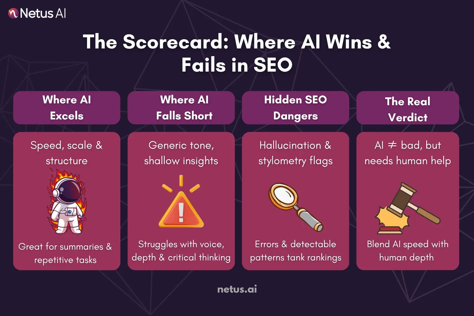 Where AI dominates & where it crashes and burns, NetusAI