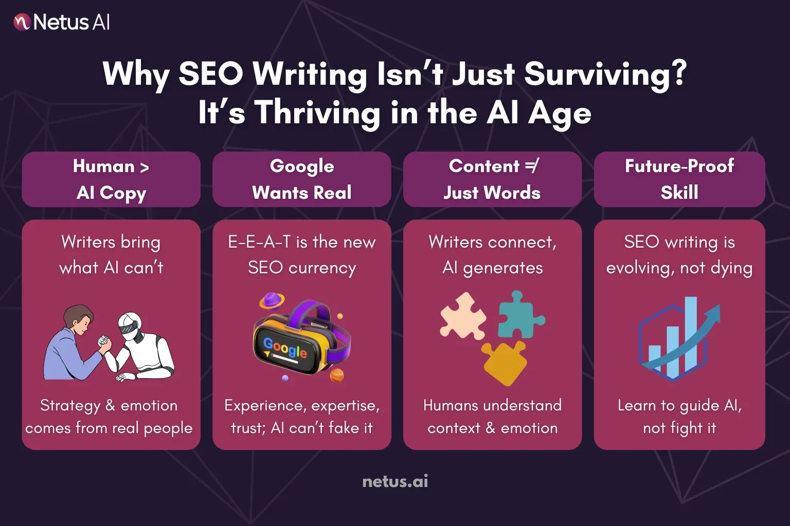 Why SEO writing isn't just surviving, it's thriving in the AI age?, NetusAI