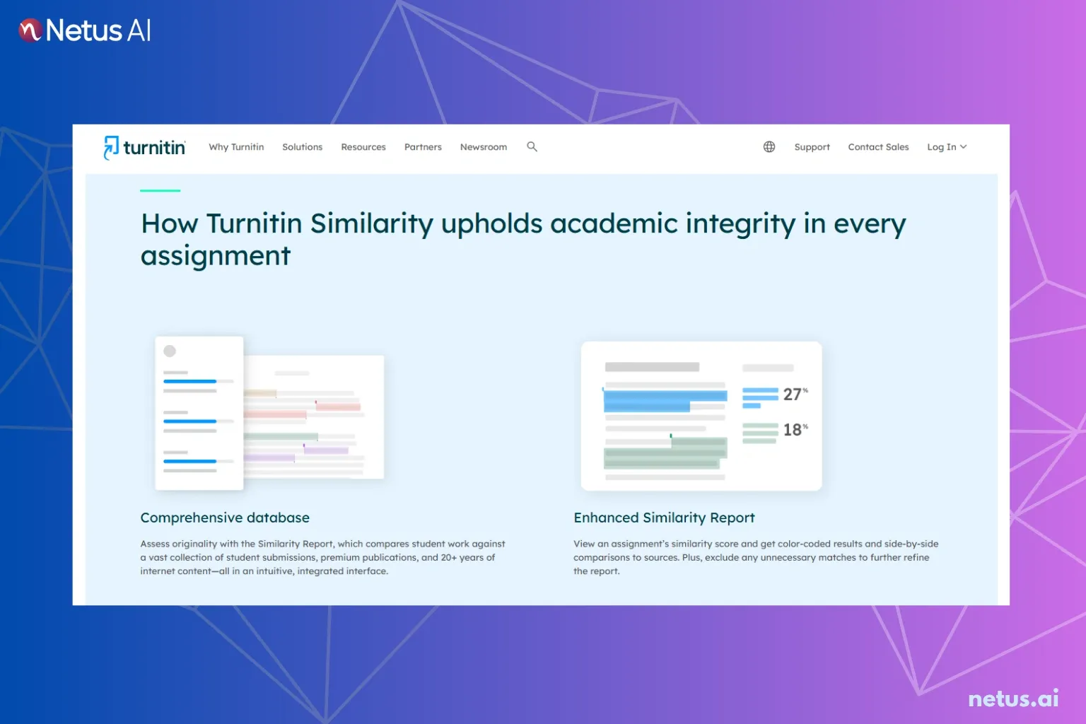 It is explained how Turnitin Similarity upholds academic integrity in every assignment.