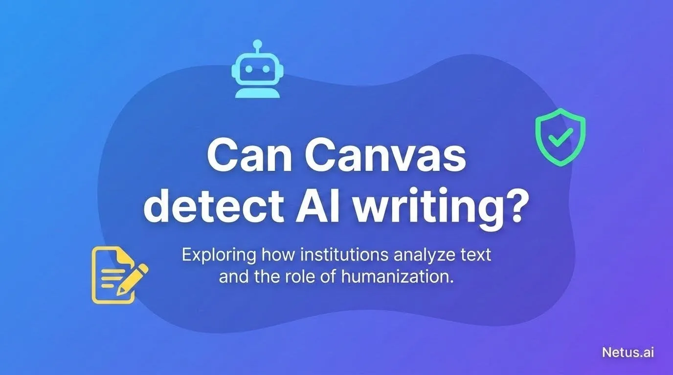 Can Canvas detect AI writing and how institutions analyze text is written.
