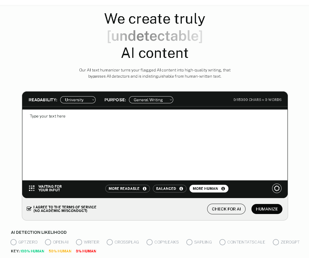 Professional Rephrasing Content Tool