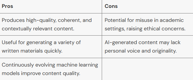 Can Turnitin Detect Jasper AI conclusion
