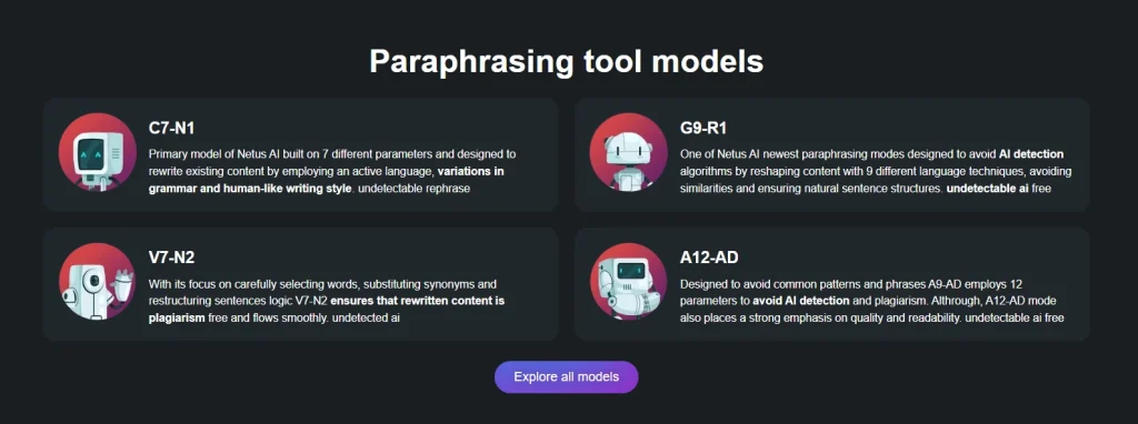 Paraphrasing tool models of Netus