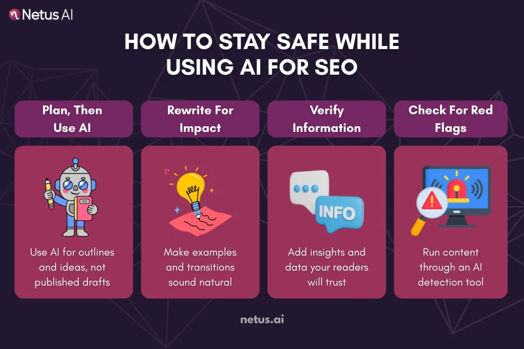 How to Stay Safe While Using AI for SEO, NetusAI