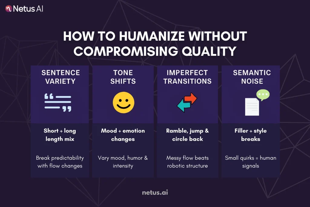 What 100% Human-Sounding Content Actually Looks Like, NetusAI