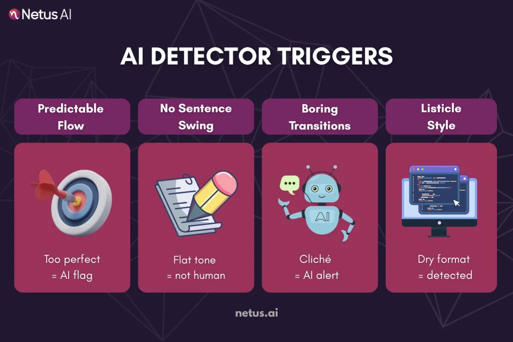 What Are AI Detectors (And What Are They Looking For), NetusAI