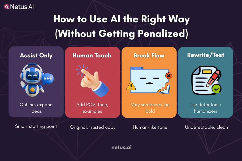How to Use AI the Right Way (Without Getting Penalized), NetusAI
