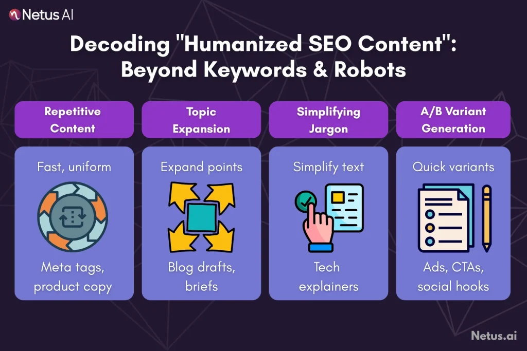 Decoding "Humanized SEO Content": Beyond Keywords & Robots, NetusAI
