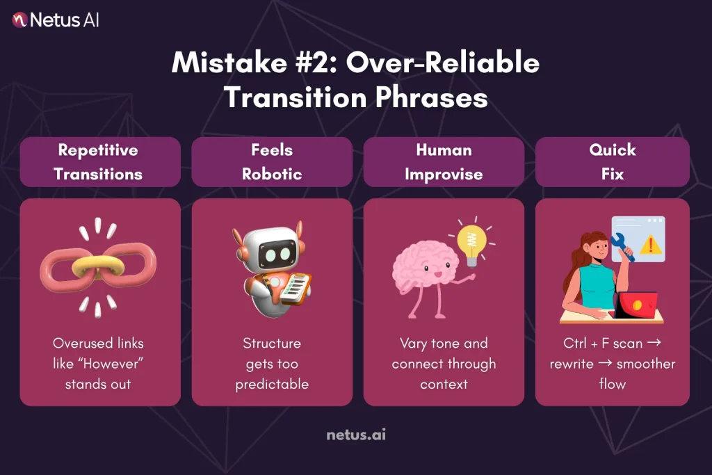 Mistake #2: Over-Reliable Transition Phrases That Make AI Writing Obvious, NetusAI