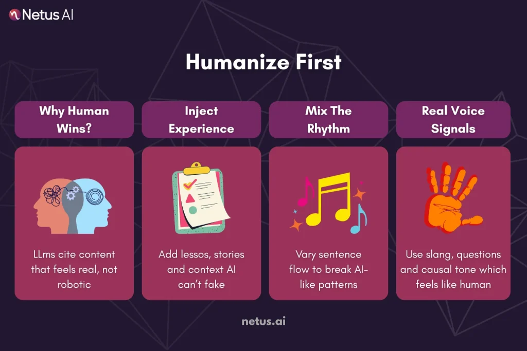 Humanize First: Crafting Content LLMs Want to Cite, NetusAI