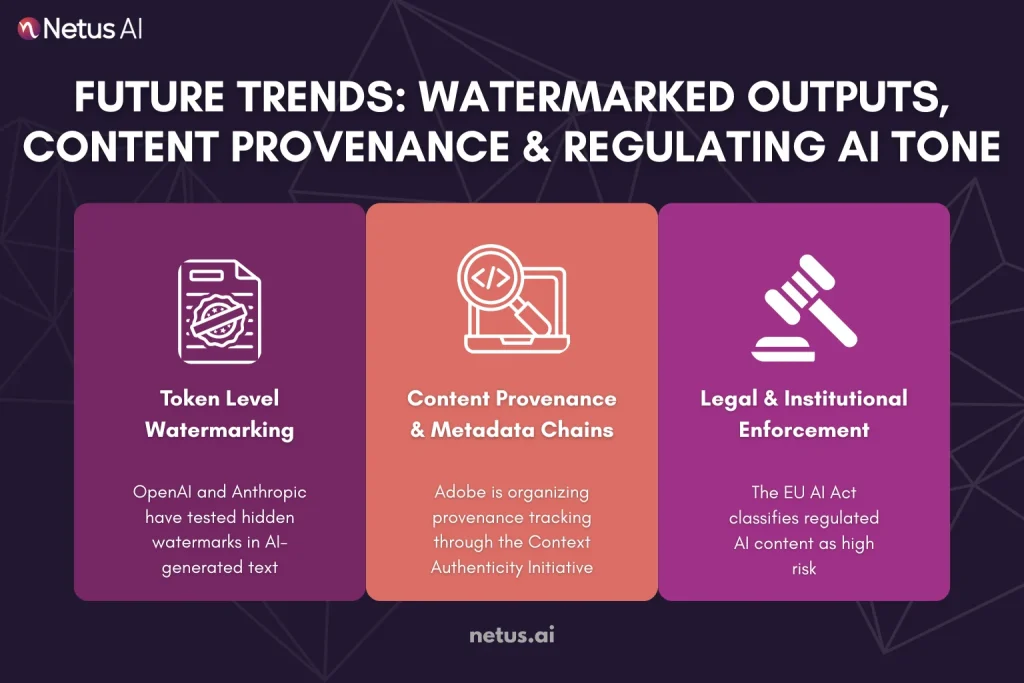 Future Trends: Watermarked Outputs, Content Provenance & Regulating AI Tone, NetusAI