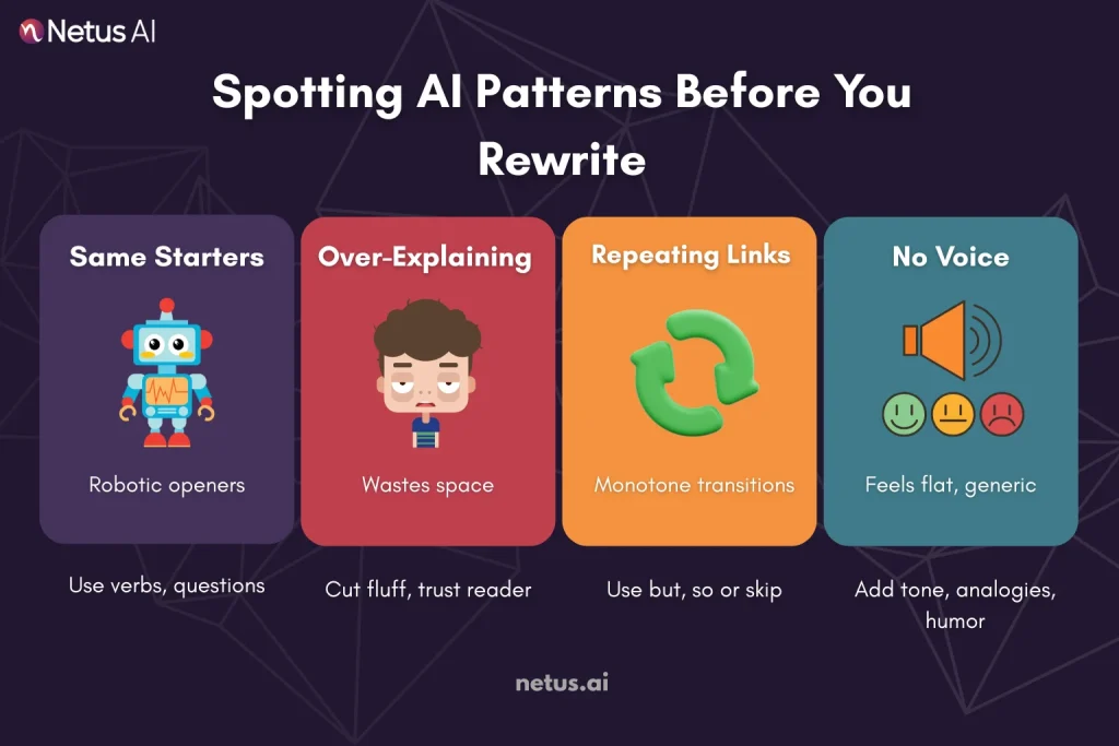 Spotting AI Patterns Before You Rewrite, NetusAI