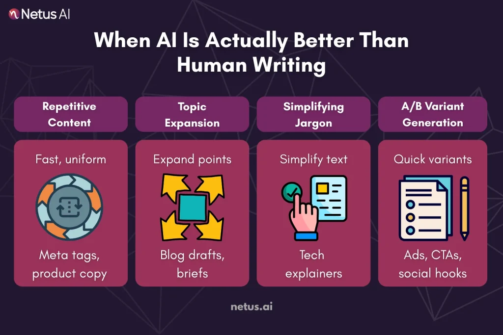 When AI Is Actually Better Than Human Writing (Yes, Really), NetusAI