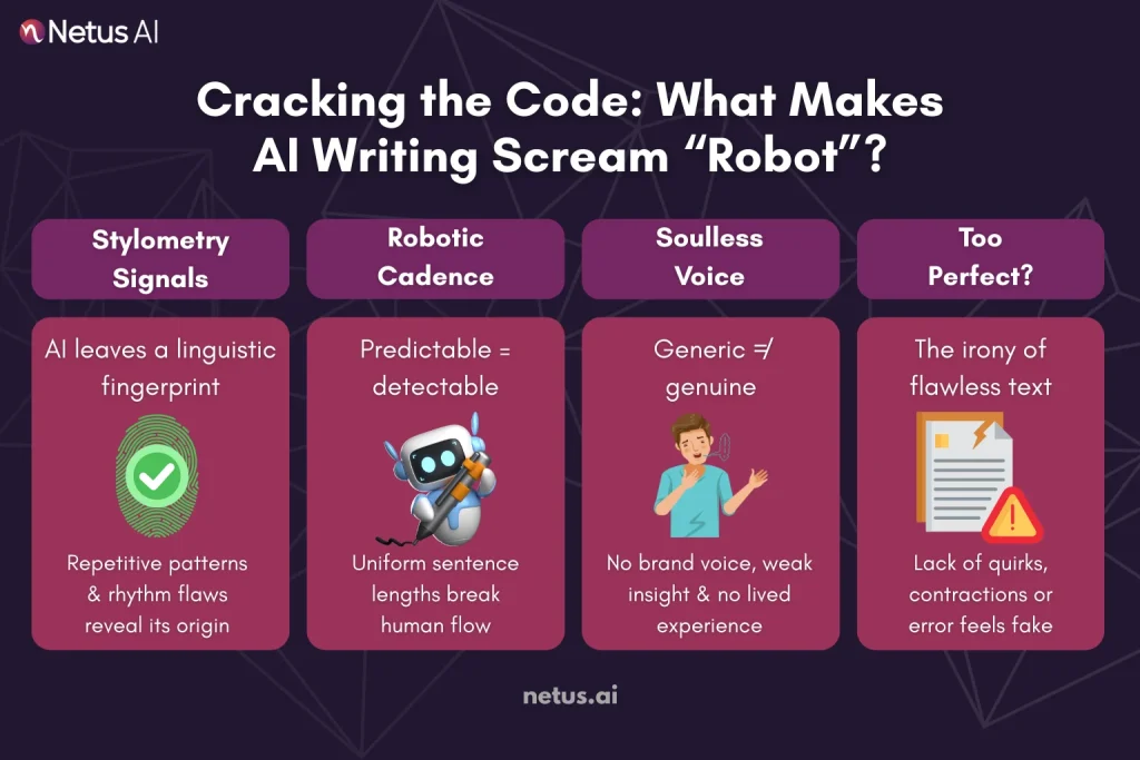 Cracking the Code: What Makes AI Writing Scream "Robot!" (Understanding Detection), NetusAI