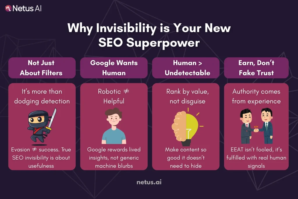 Why Invisibility is Your New SEO Superpower (It’s Not Just About Dodging Filters), NetusAI