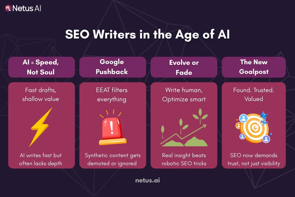 Navigating the AI Tidal Wave in SEO Content, NetusAI