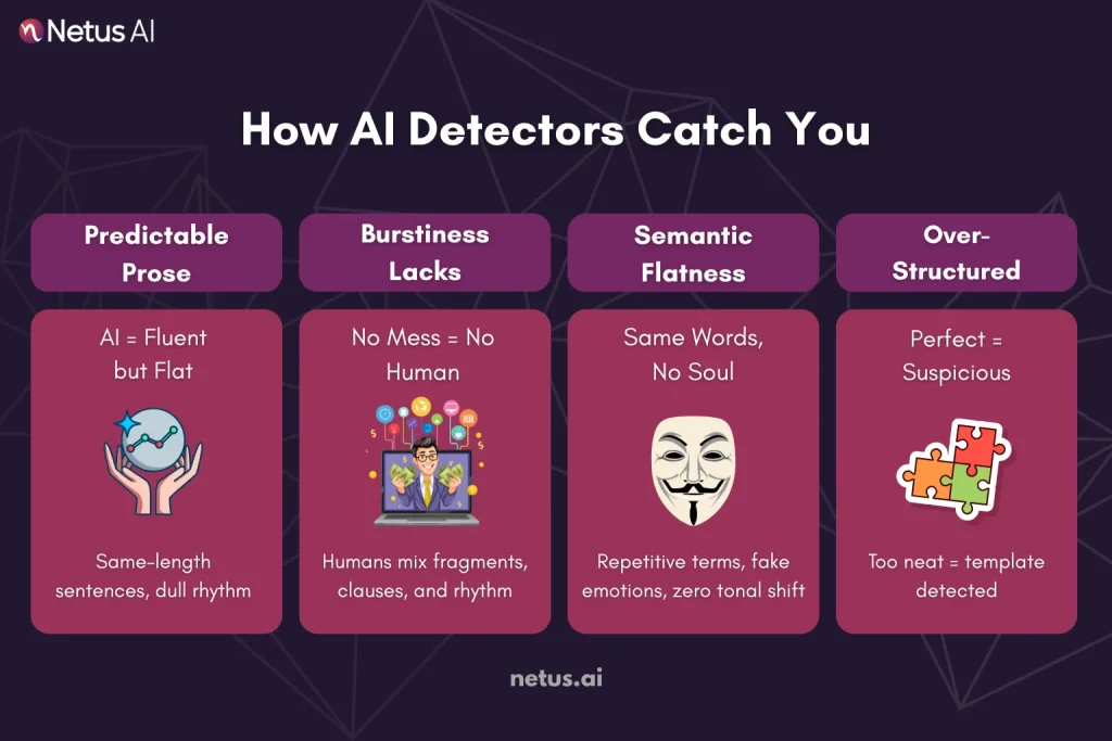 Decoding the Detectives: What The Algorithms Are Actually Hunting, NetusAI