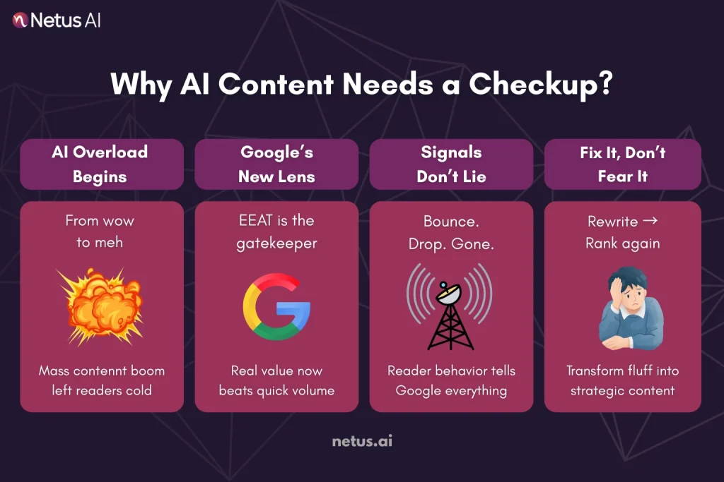 The AI Content Hangover: Why is This Question is Critical, NetusAI