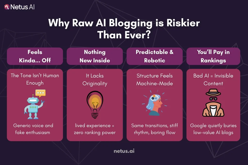 The Double-Edged Scalpel: Why Raw AI Blogging is Riskier Than Ever, NetusAI