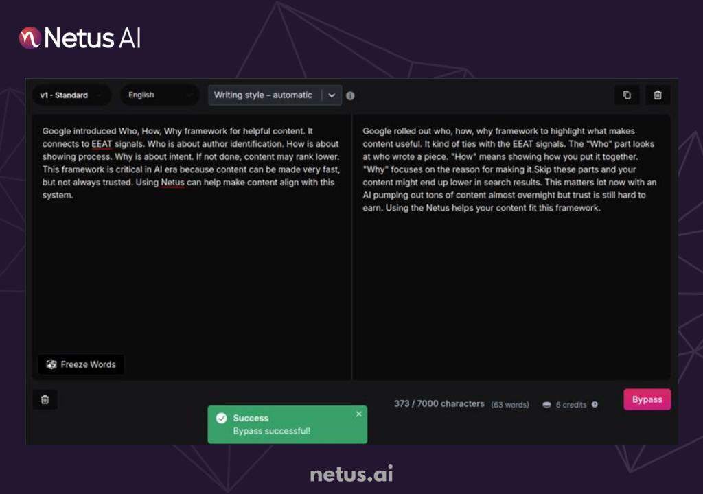 Diagram explaining how Netus AI integrates into the "Who, How, Why" framework, with features like the Humanizer and SEO generator helping to create people-first, EEAT-ready content.