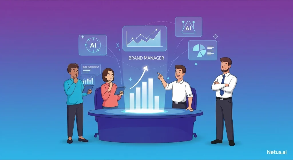 Blog Stats: Brands, marketers & corporate, NetusAI