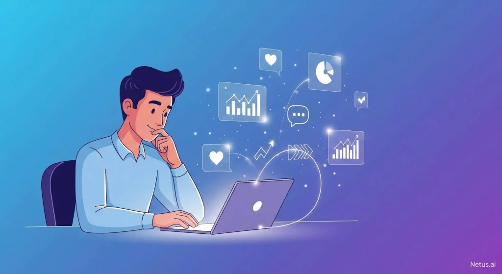 Blogging stats, NetusAI