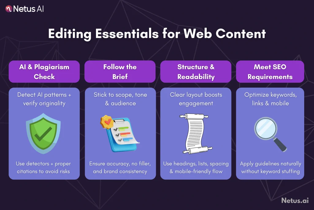 Editing essential for web content, NetusAI