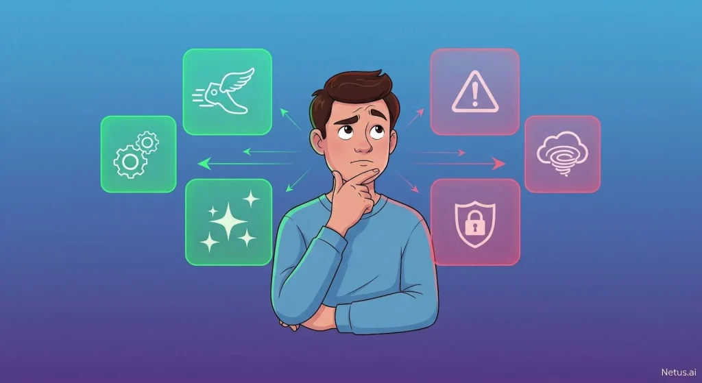 User implications of AI Mode, NetusAI