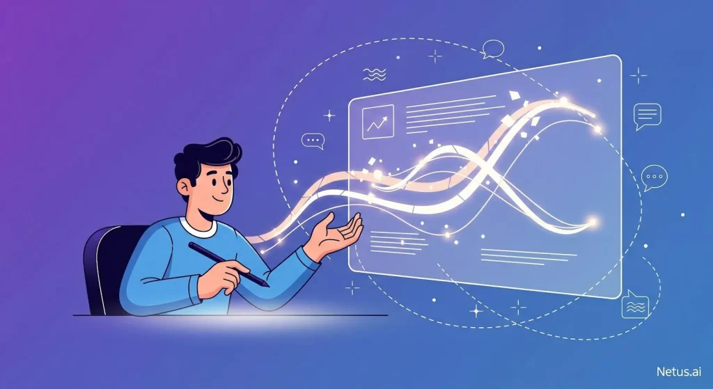 Integrating AI to Enhance Writing Flow, NetusAI