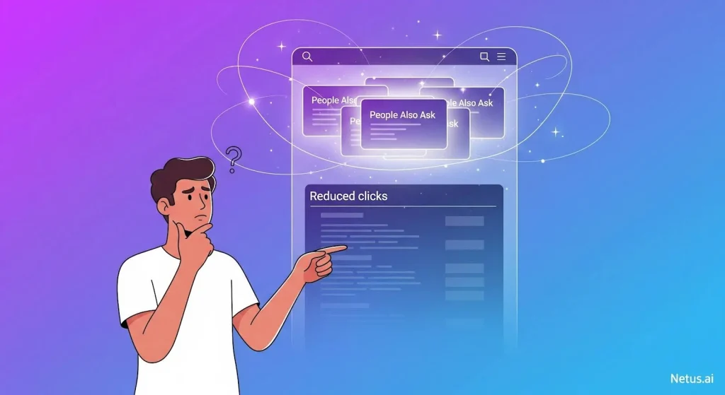 PAA and zero-click search results: A dilemma