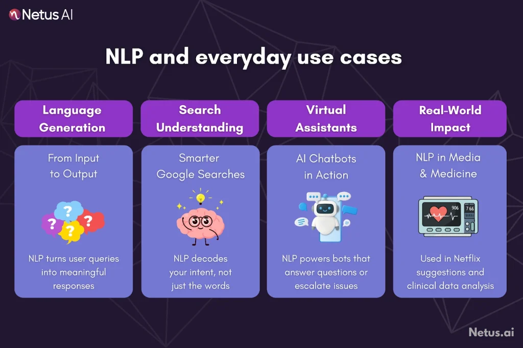 NLP: Language generation, NetusAI