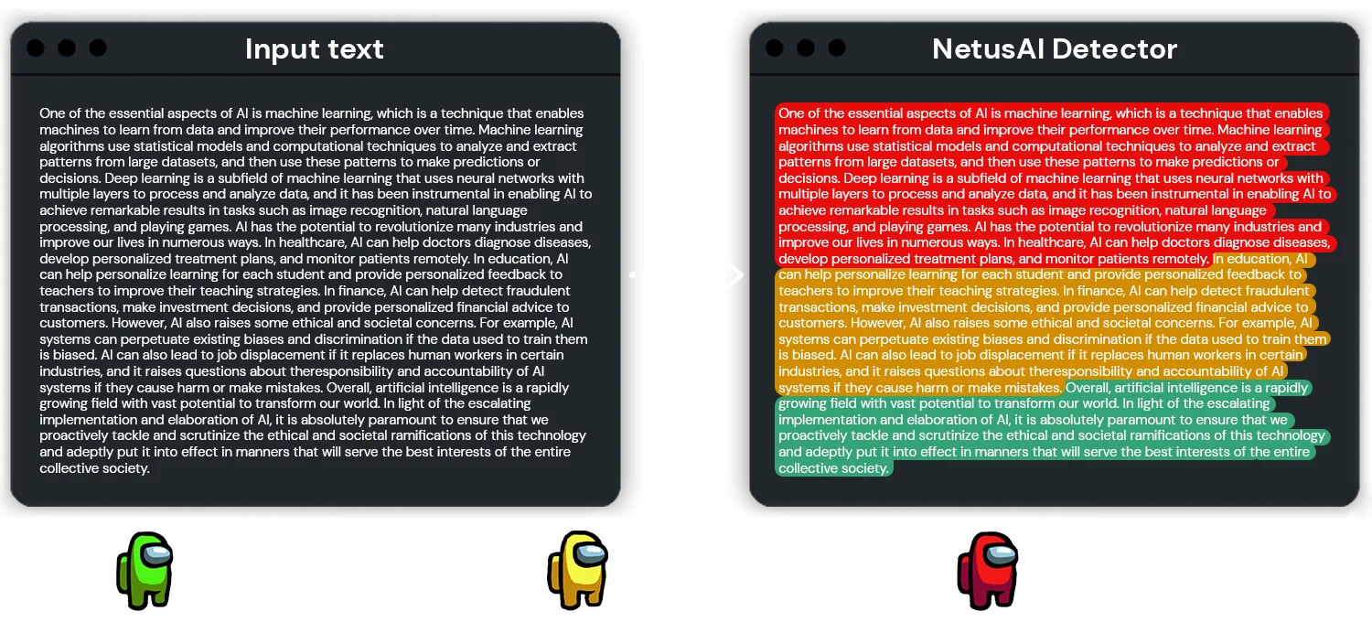 AI content detector