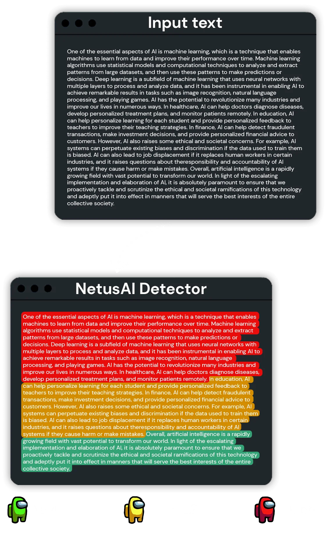 content AI detector