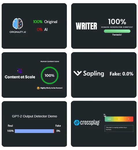 plagiarism free tool
