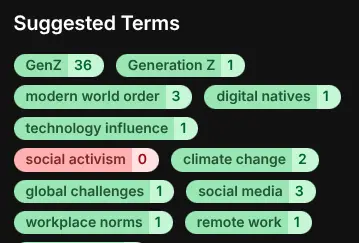 NetusAI gives SEO term suggestions for SEO optimization of blog content.