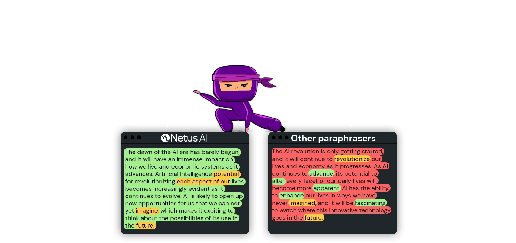 comparaison du meilleur outil de paraphrase en ligne