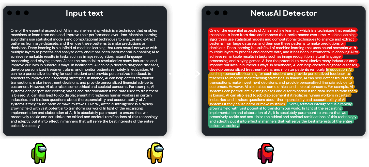 Detector de contenidos AI