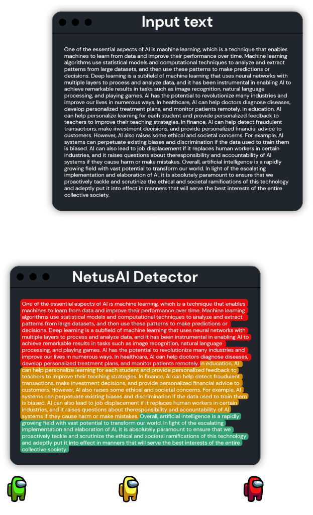 paraphrasing tool undetectable