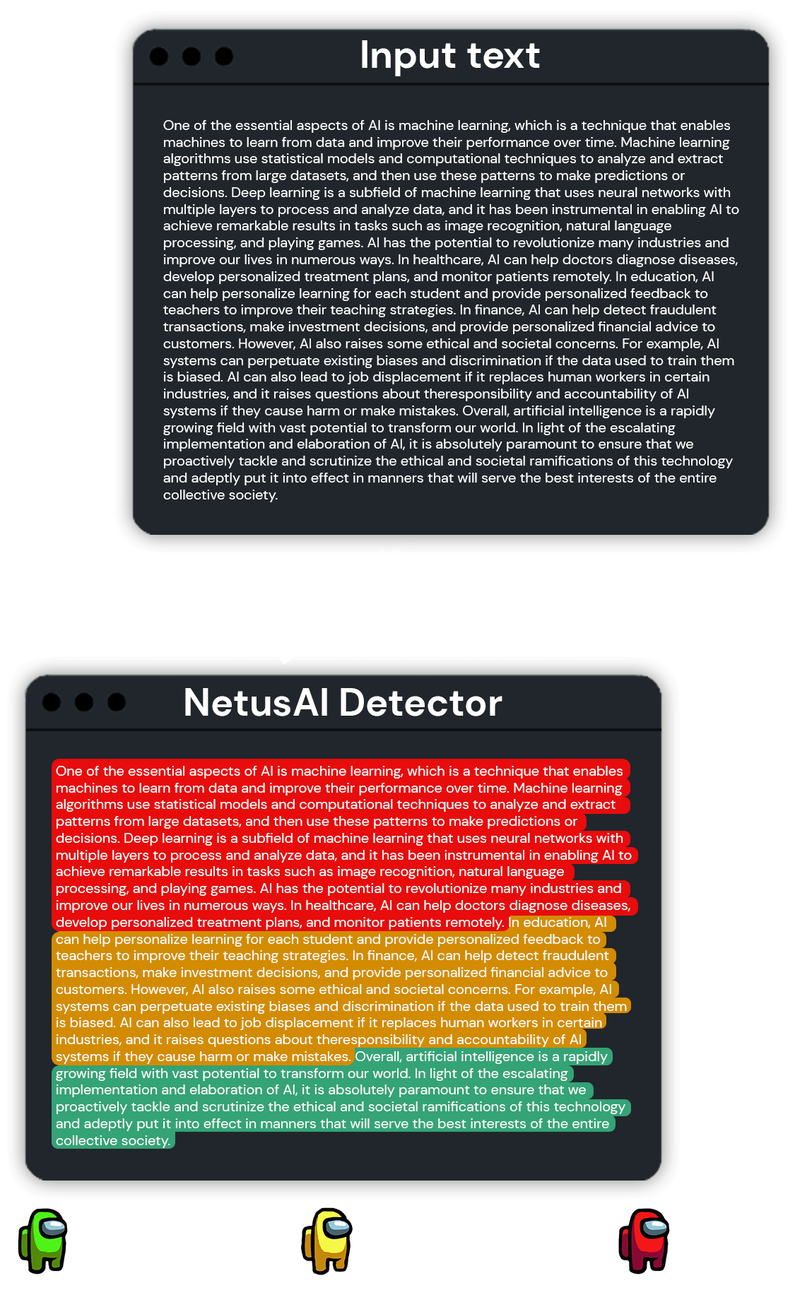 detector de contenido AI