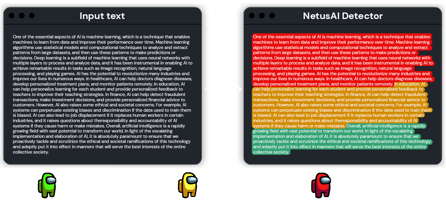 ChatGPT Humanizer Humanize Text From ChatGPT With Netus AI