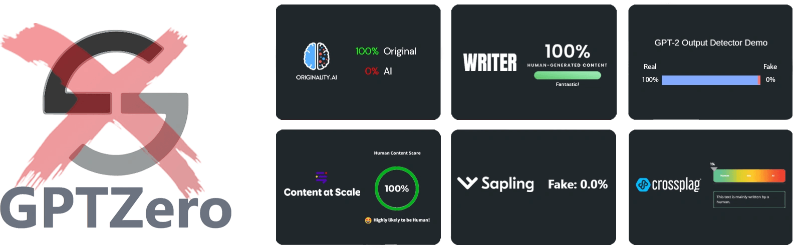 paraphrasing tool for academics